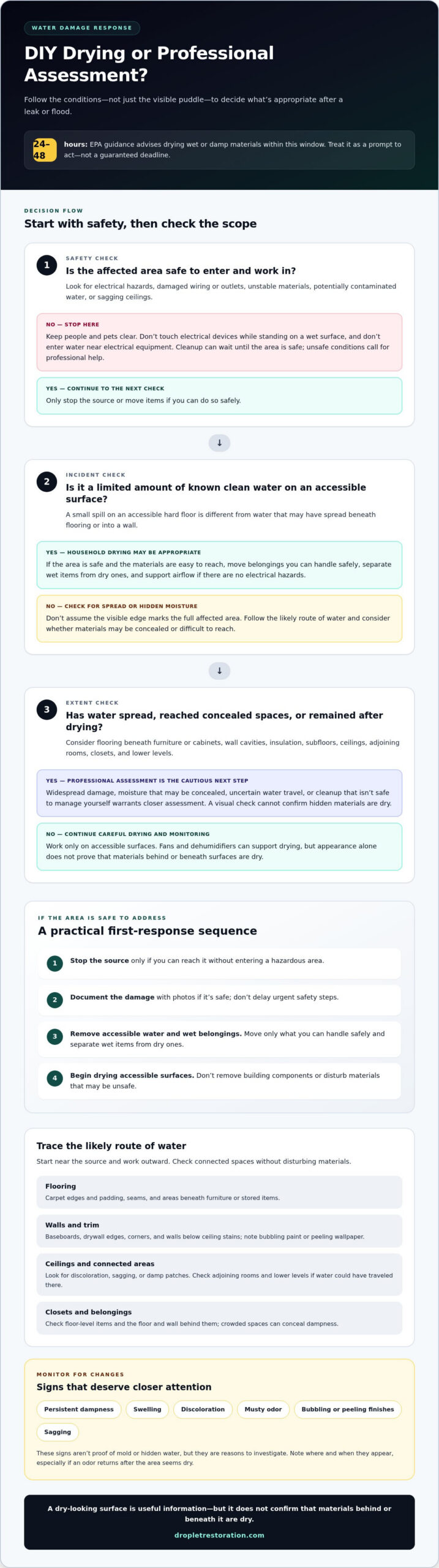 How to Prevent Mold After Water Damage: A Practical Homeowner Guide