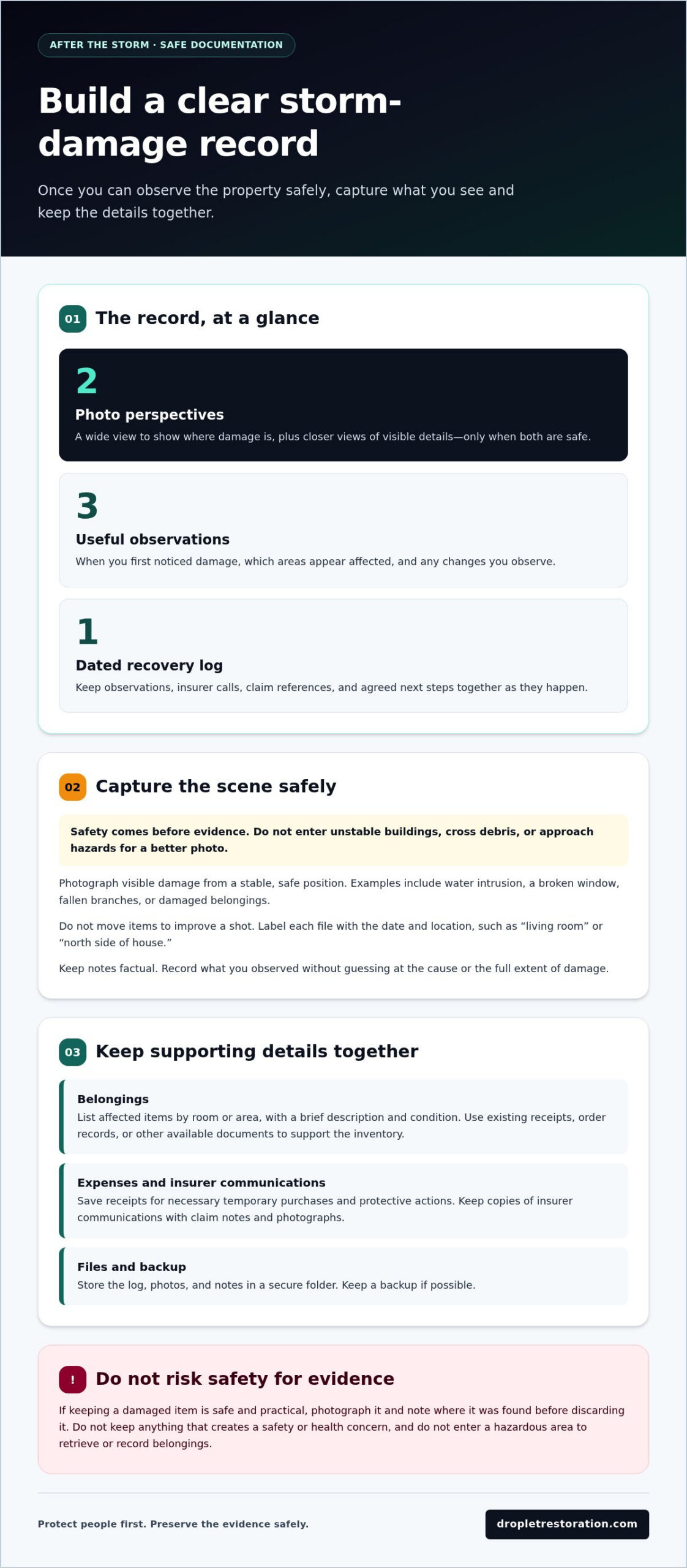What to Do After Storm Damage: A Safe, Practical Checklist